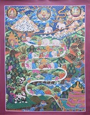 Way To Heaven Mandala Tibetan Hand-Painted Thangka Painting (19.5" x15") (D4T48)
