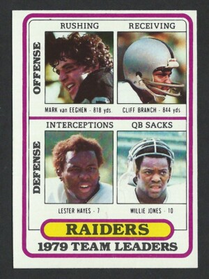 1980 Topps #468 '79 Oakland Raiders Team Leaders & Checklist LESTER HAYES Rookie