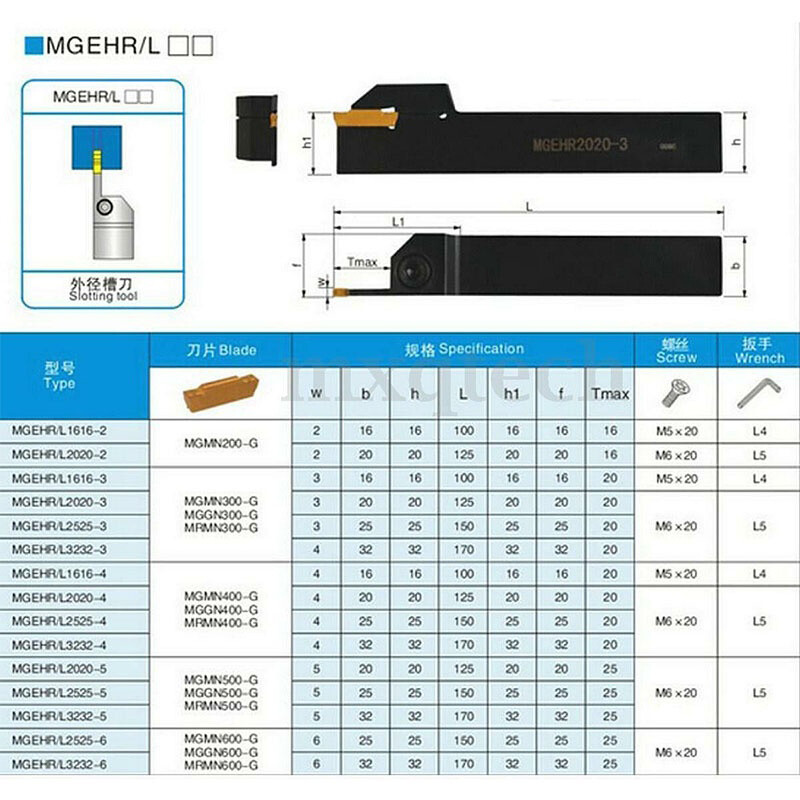 MGEHR2020-3 Lathe Tool Holder With MGMN300-M Inserts - 3/4" Shank For Grooving & Cutting
