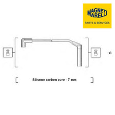 Bougies de préchauffage Daewoo MATIZ