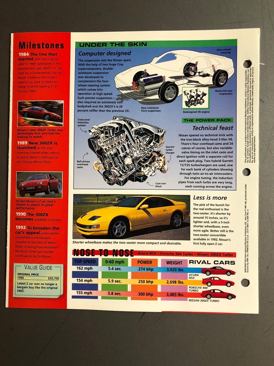 ファクトブック 1990-1996 Nissan 300ZX Turbo Spec Sheet Brochure Photo
