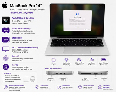 Apple MacBook Pro 14  A2442 M1 Pro 16GB RAM 512GB SSD macOS