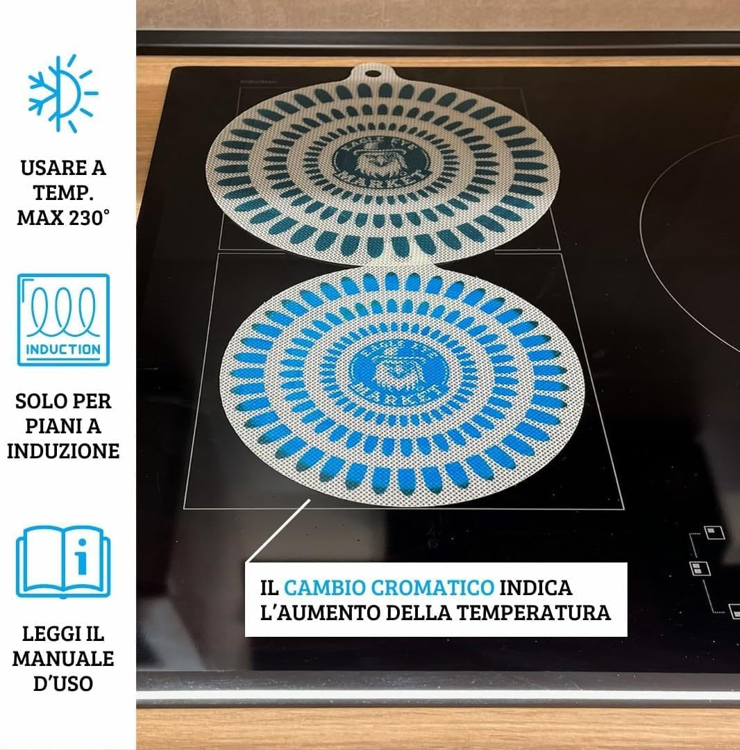 Protezione Piano Induzione Professionale: Tappetino Antigraffio e Antiscivolo - 2