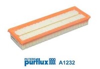 Purflux A1232 Luftfilter FüR Primastar Movano A Vivaro Clio Espace Kangoo