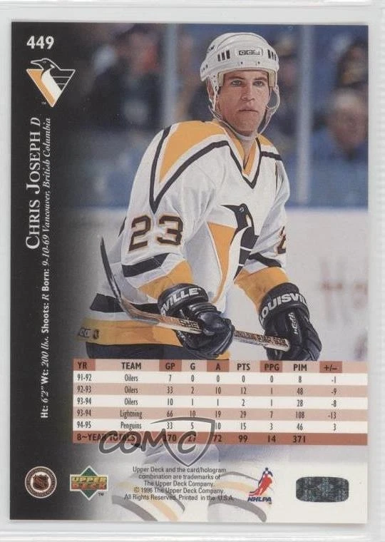 1995-96 Upper Deck Electric Ice Chris Joseph #449 - Image 2 of 2
