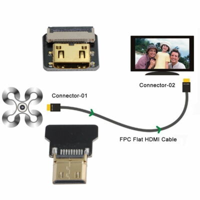 chenyang Cavo piatto FPV HDMI tipo A maschio a maschio HDTV FPC da 20CM per la fotografia aerea multicottero 90 Degree Down Angled