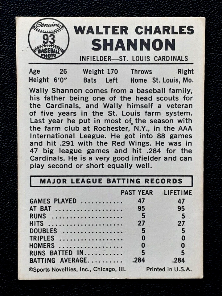 WALLY SHANNON RC 1960 LEAF 60 NO 93 VGEX+             46421 - Image 2 of 2
