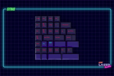 NEW DROP MITO GMK LASER CYBERDECK R2 EXTRAS Kit Keyboard Keycaps 