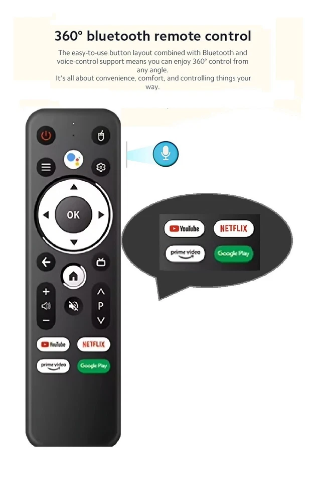 2025 Android 12 Fire Tv Stick Box 8K Wifi6 BT-Sprachfernbedienung YouTube + Apps - Bild 3 von 4