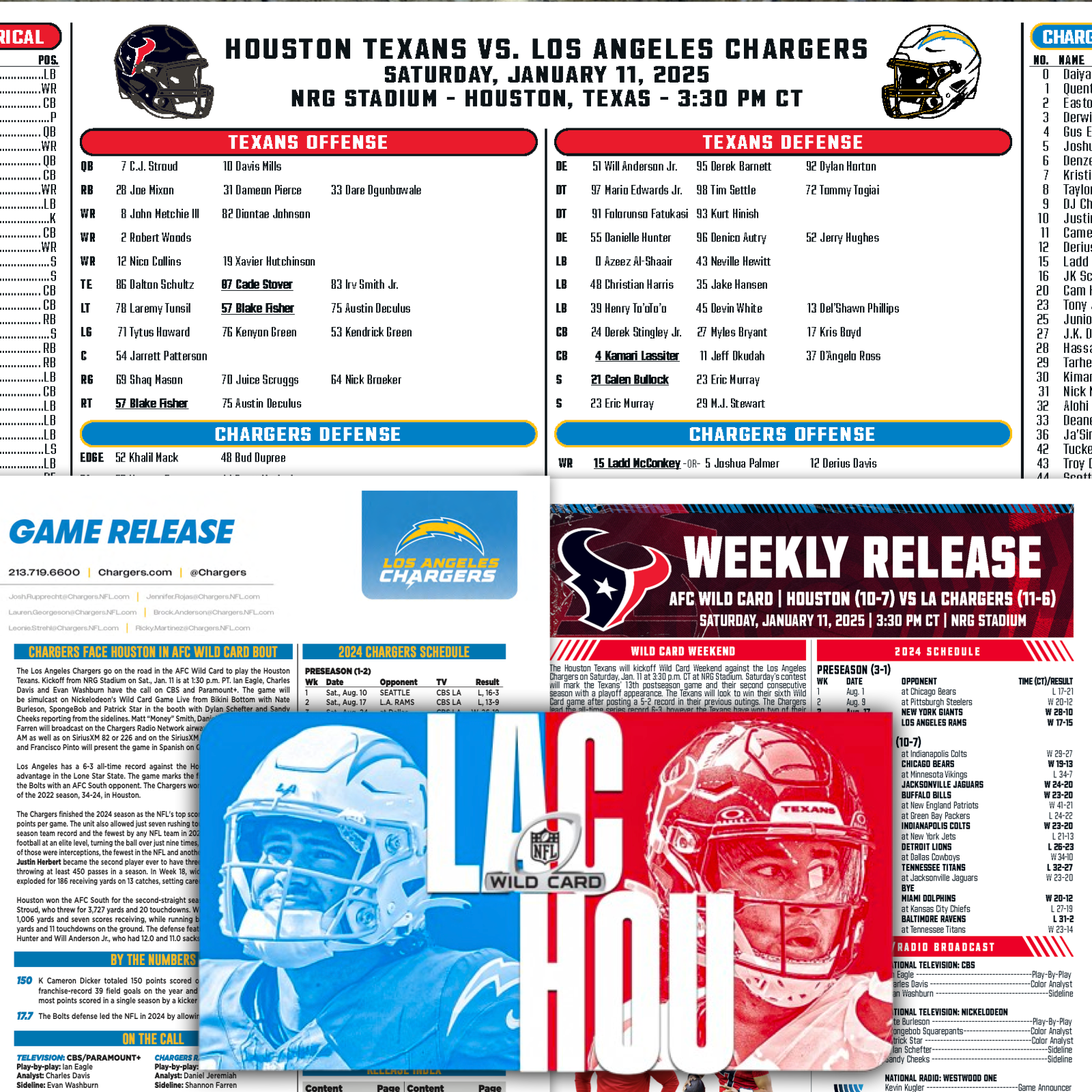 2025 LA Chargers vs Houston Texans - Flipcard Program NFL Wild Card Football