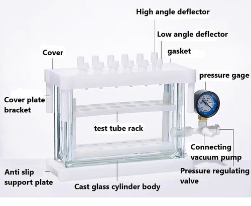 New 24 position solid phase extraction vacuum SPE manifold b | eBay