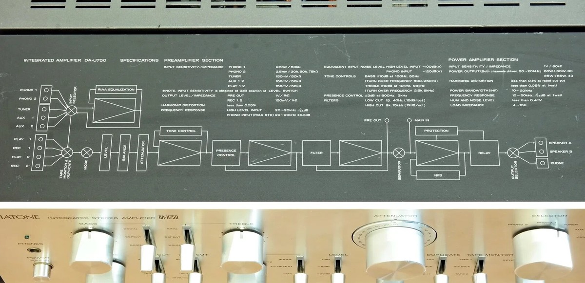 Diatone DA-U750 Integrated Amp, fully-overhauled perfectly Diatone DA-U750 Integrated Amp, fully-overhauled perfectly