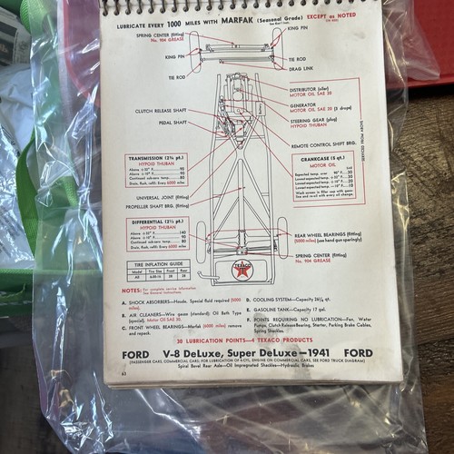 Rare 1941 January Edition Texaco Chek-Chart Marfak Lubrication Guide - Picture 6 of 15