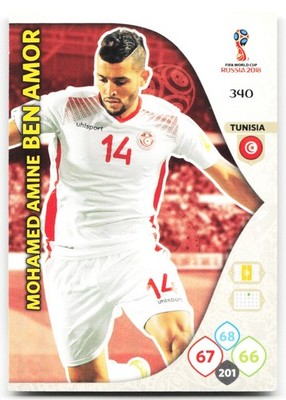 [T188] Mohamed Amine Ben Amor