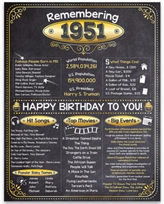 75th Birthday Party Decorations (Seventy-Five) - Remembering The Year 1951