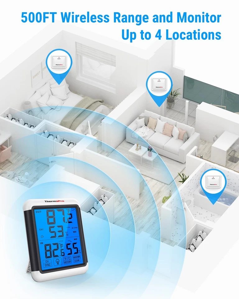 ThermoPro TP65 Indoor Outdoor Thermometer Digital Wireless Hygrometer Tempera... - Image 3 of 4