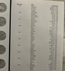 Washington Quarters State Collection 1999-2003 Official Whitman Coin Folder Vol1 — photo 7