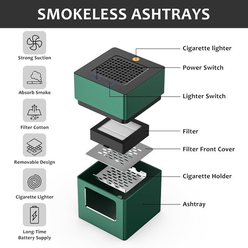 Aluminum Housing Smokeless Ashtray, Multifunctional 3 in 1 Smoke Ashtray with - Picture 2 of 7