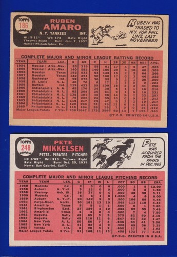 2 YANKEES LOT 1966 TOPPS #186 RUBEN AMARO #248 PETE MIKKELSEN VGEX+ & VG - Picture 2 of 2