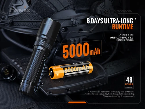 Fenix TK20R v2.0 3000 Lumen Rechargeable Flashlight