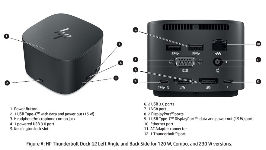 HP Thunderbolt Dock 120W G2 HSN-IX01 | eBay