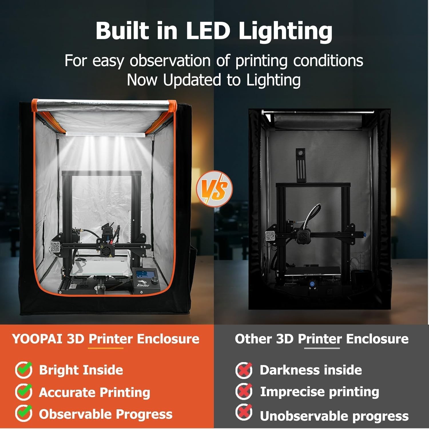 Constant Temperature 3D Printer Enclosure with LED - Compatible with Creality
