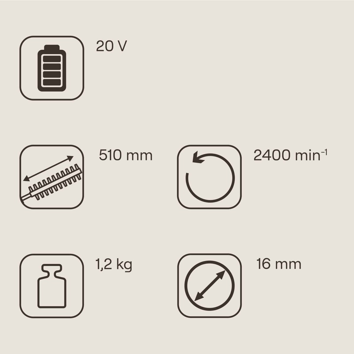Tagliasiepi A Batteria 20V Lunghezza Di Taglio 51cm Apertura Del Dente Con Batteria 9Ah Tagliasiepi Elettrico - Foto 9