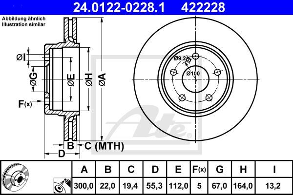 Disques de frein anti-vibration pour Mercedes CLK 500 pour éliminer les bruits au freinage