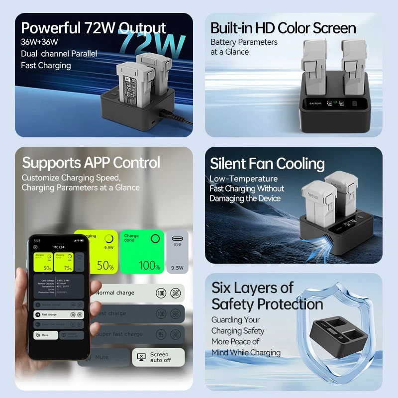 72W Drone Battery Smart Charger IPS Display Battery HUB For DJI Mini 3/3Pro/4Pro - Image 4 of 4