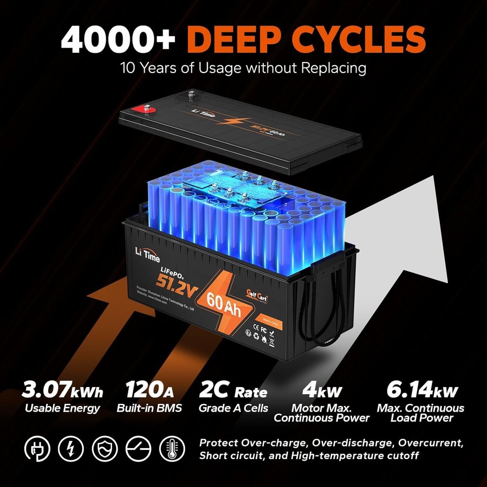 LiTime 36V 48V 30Ah 60Ah 100Ah LiFePO4 Lithium Battery BMS For Golf ...