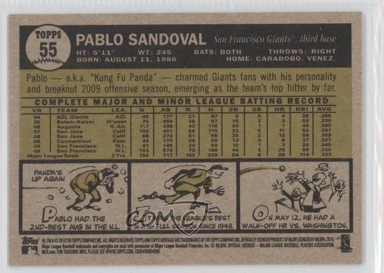 2010 Topps Heritage Pablo Sandoval #55 - Image 2 of 2