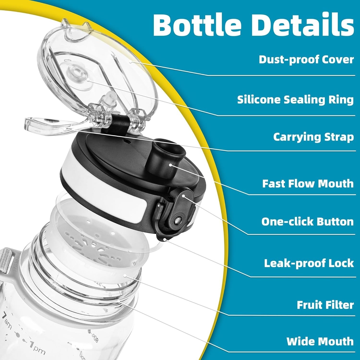 OLDLEY Water Bottle, 32Oz Motivational Sports Water Bottle with Time Marker
