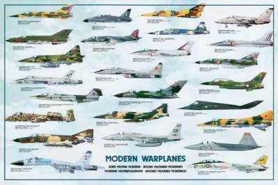 Educational Bildung Modern Warplanes Flugzeuge Poster - Grösse 98x68 cm