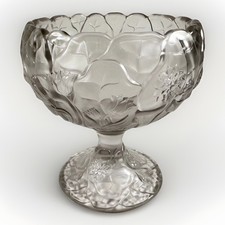 Fenton Water Lily Frosted Glass Pedestal Candy Bowl