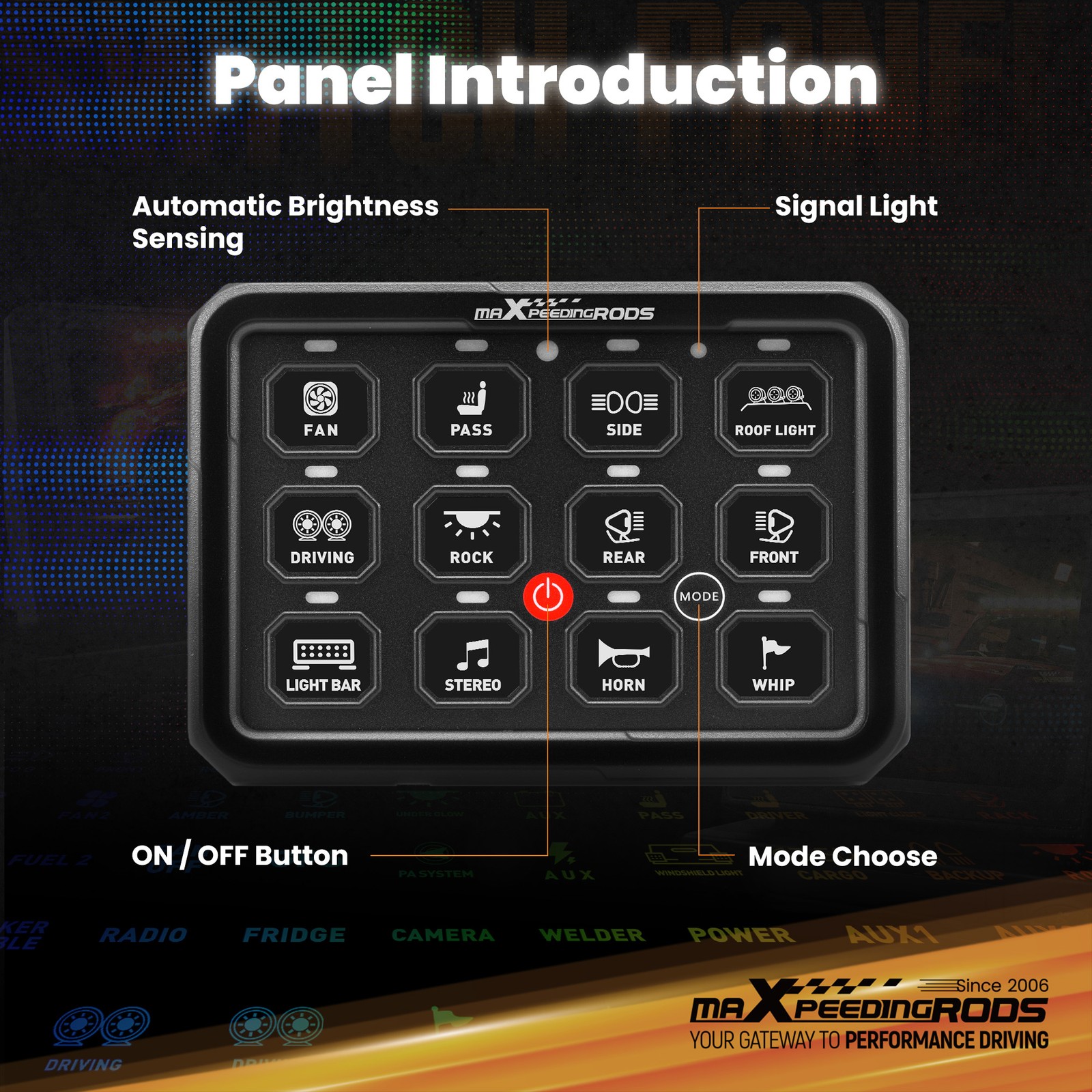 Switch Panel 12 Gang RGB APP Control For 4WD Truck UTV ATV Marine 80A Waterproof