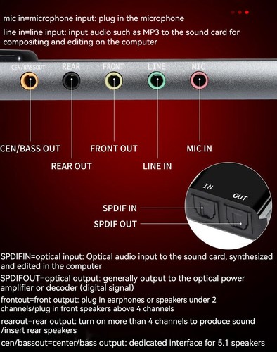 Usb Optische Spdif Soundkarte Pc Externe Unterstützung Ac-3 Dts 5.1 Kanal - Bild 8 von 16