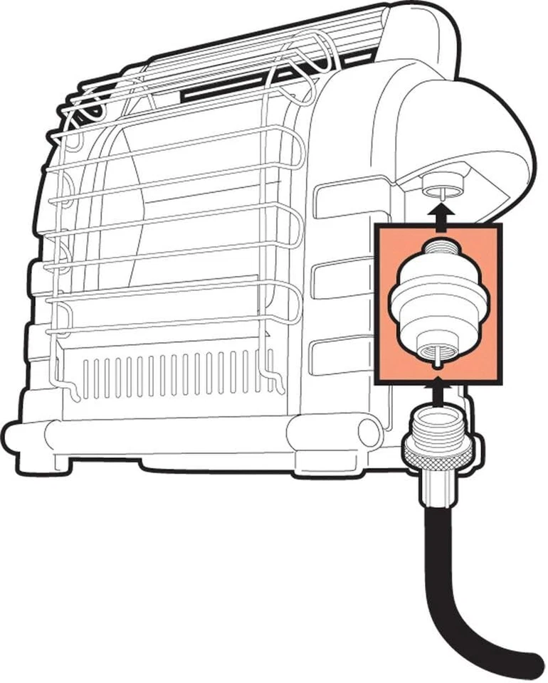 Filtro de combustible Mr Heater para calentador portátil Big Buddy aluminio galvanizado Foto 2 de 3