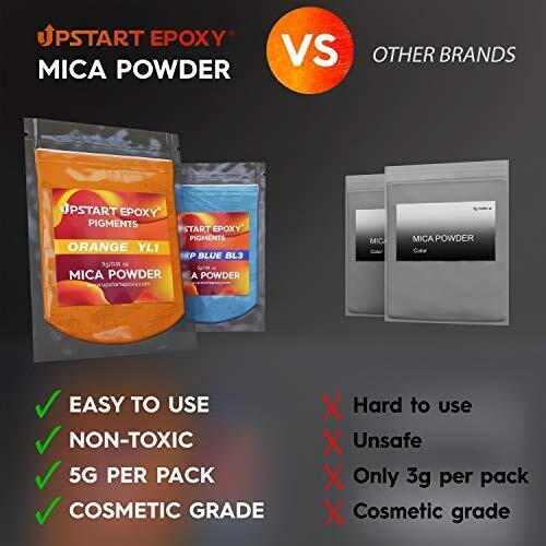 Upstart Epoxy Mica Powder - 25pc Set of Metallic Pigment Powders for Epoxy  Re