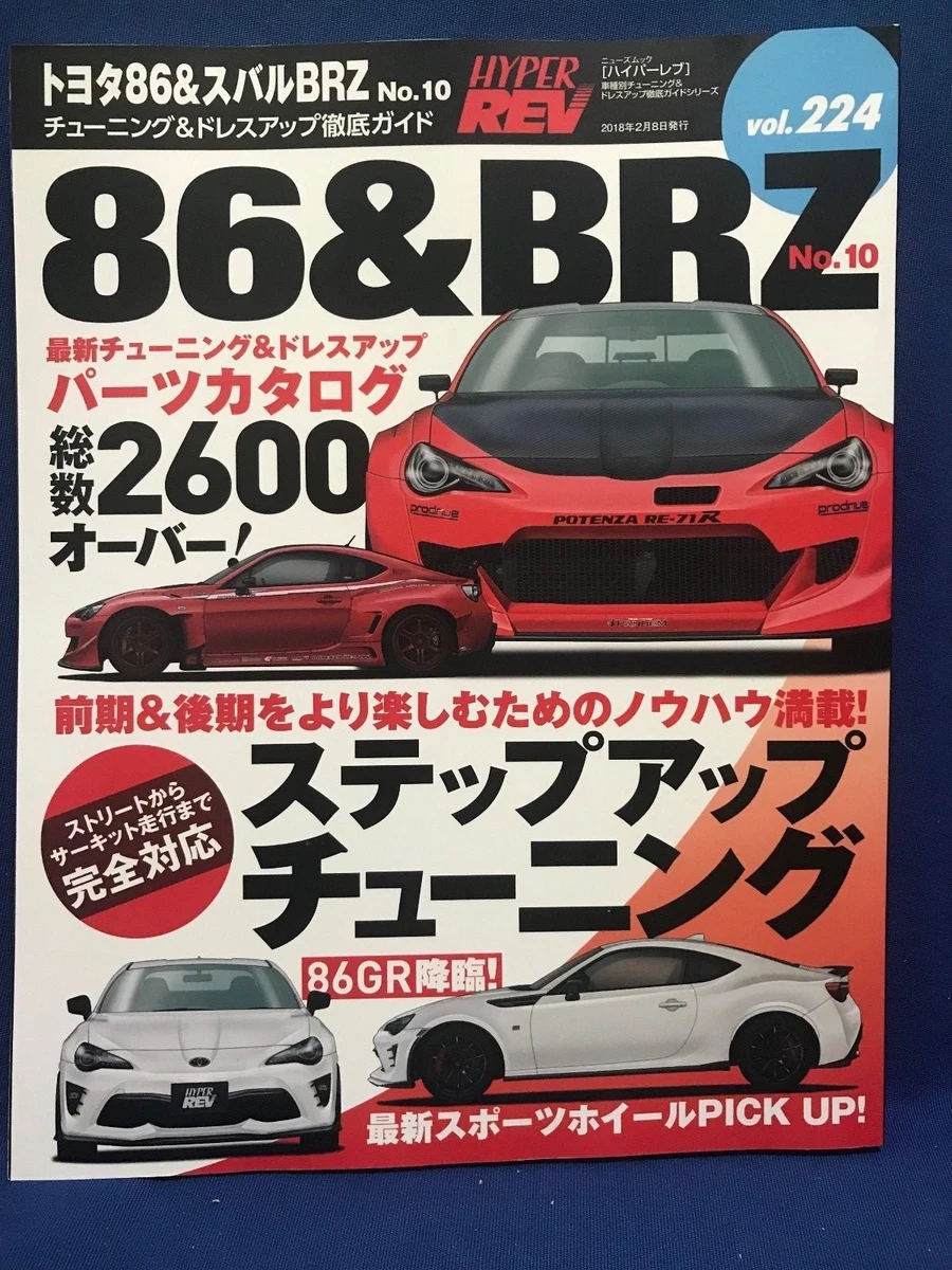 Hyper sale revs 2018