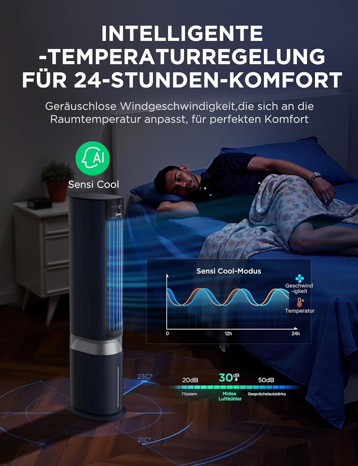 Bild 4 von 12