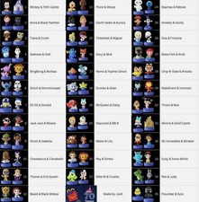Lot of Disneyland 70th Anniversary McDonalds Happy Meal Toys Figures 2025