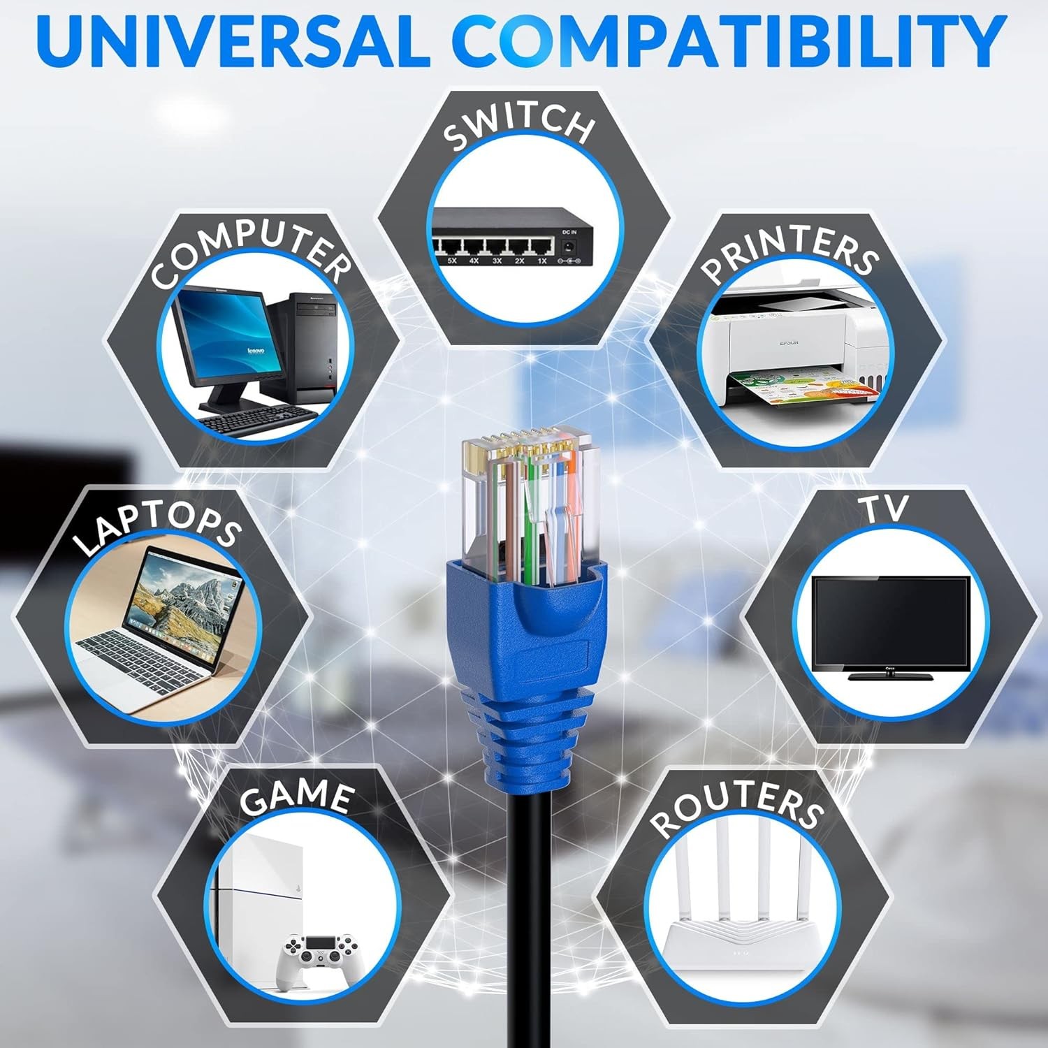 Cat6 Outdoor Ethernet Cable 200ft, Heavy Duty Double Jackets Internet 200 FT 