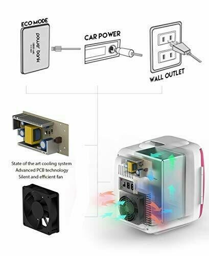 Cooluli Mini Fridge Electric Cooler and Warmer (4 Liter / 6 Can): AC/DC Portable