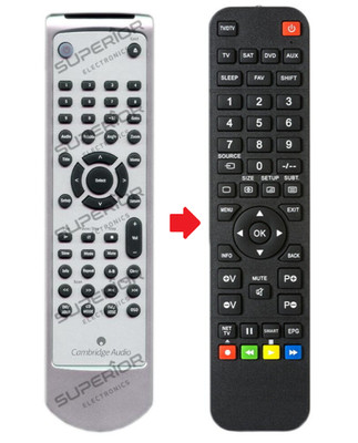 Ersatz Fernbedienung passend für Cambridge Audio DVD89
