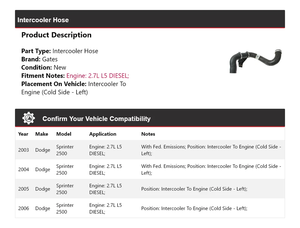 Puertas de manguera intercooler para Dodge Sprinter 2500 2003-2006 2004 2005 Foto 2 de 4