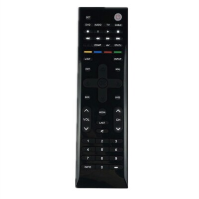 All Purpose Intelligent Television Remote Control User Friendly Designing