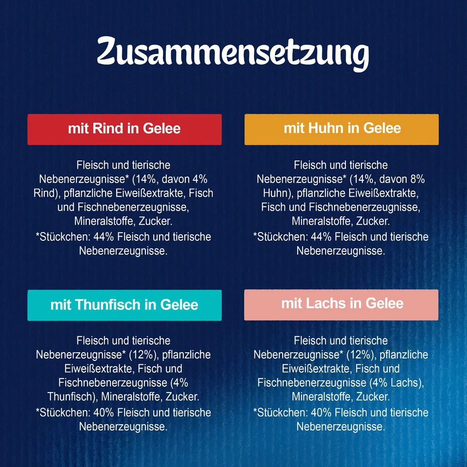 Purina FELIX 3x Pack Katzenfutter Nass Fisch, Fleisch, Geflügel in Gelee 132x85g - Bild 3 von 4