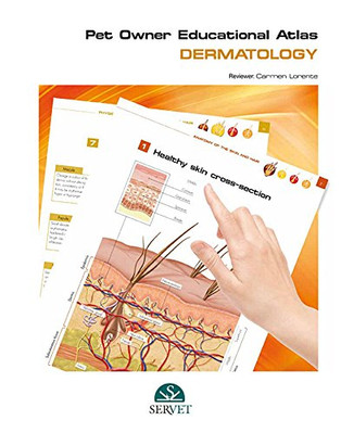 Pet Owner Educational Atlas. Dermatology - Spiral Bound NEW Servet, Editori 01/0