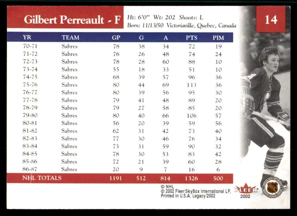 2001-02 Fleer Legacy Gilbert Perreault Buffalo Sabres #14 - Image 2 of 2