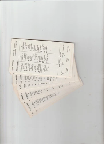 1983? Strat-O-Matic baseball complete set,  addl players,nice!